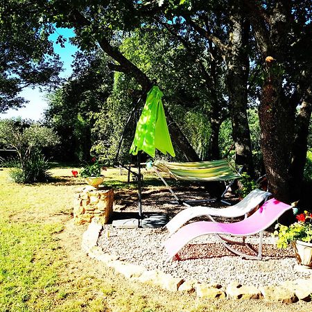 Chambre D'Hote Couguiolet - Avec Piscine Foissac  Екстер'єр фото